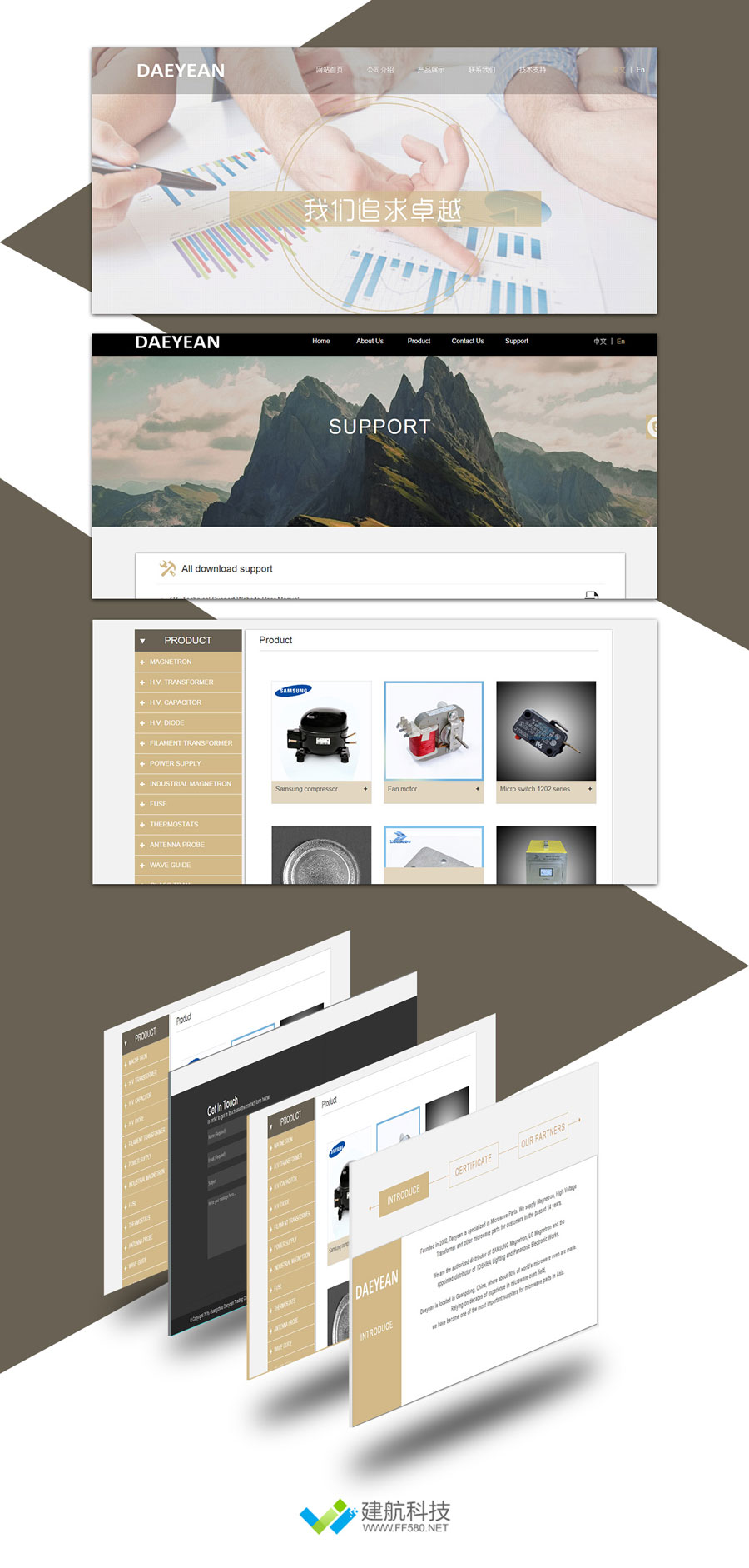 中英文外貿網站建設